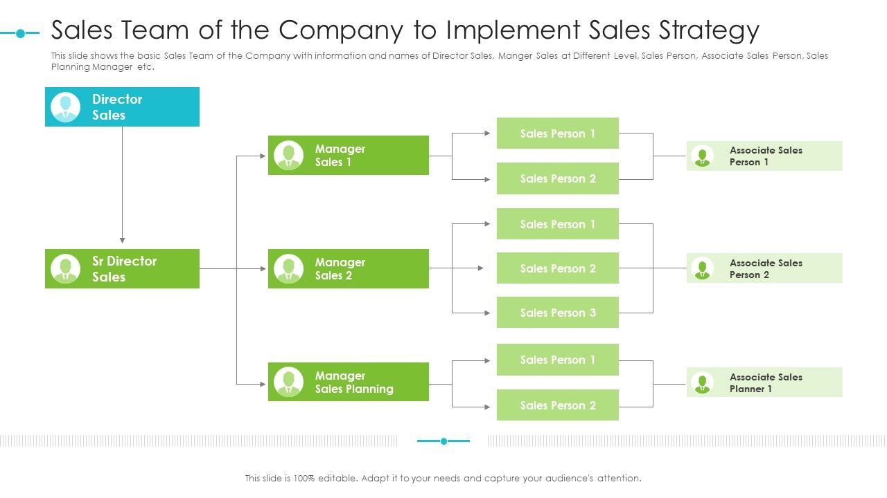 Tools_For_Improving_Sales_Plan_Effectiveness_Sales_Team_Of_The_Company_To_Implement_Sales_Strategy_Slides_PDF_Slide_1.jpg