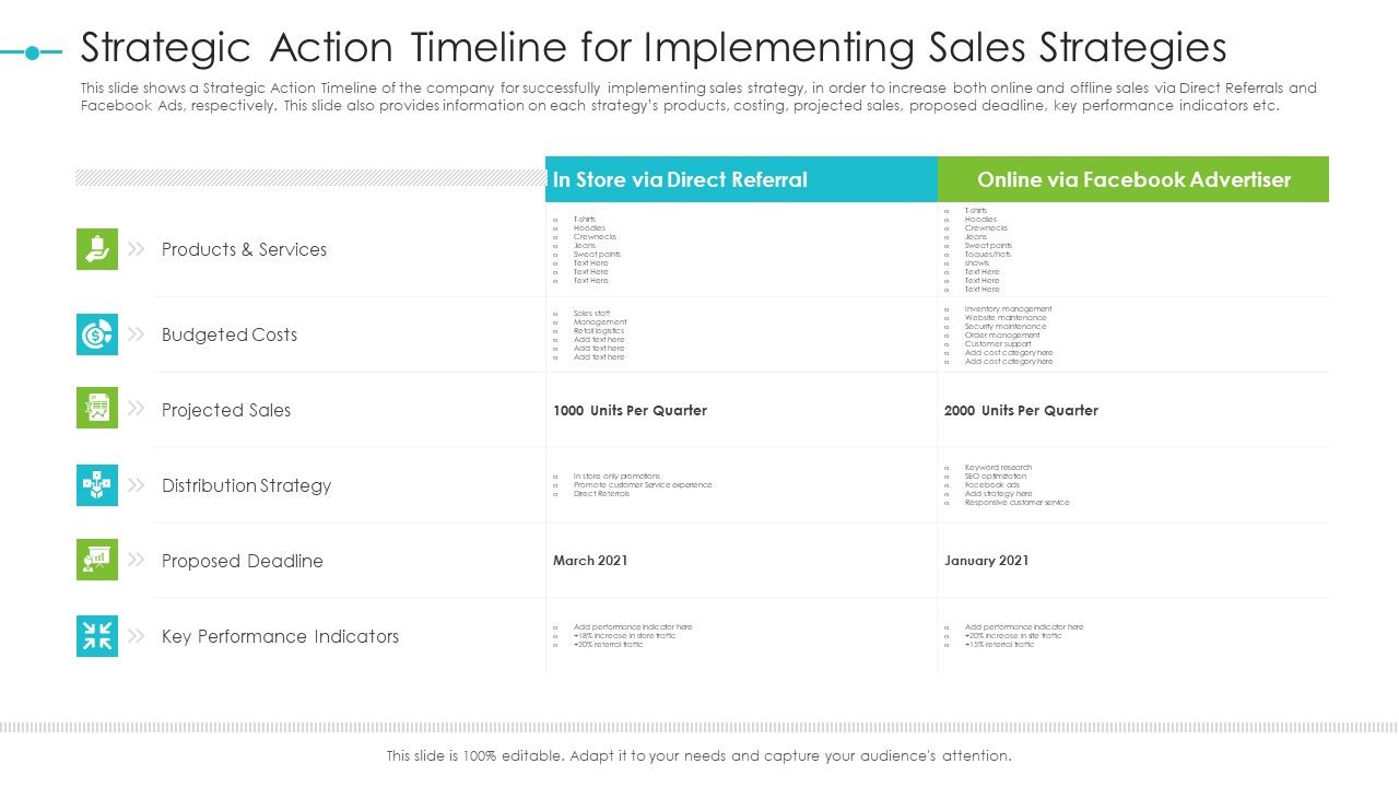 Tools_For_Improving_Sales_Plan_Effectiveness_Strategic_Action_Timeline_For_Implementing_Sales_Strategies_Structure_PDF_Slide_1.jpg
