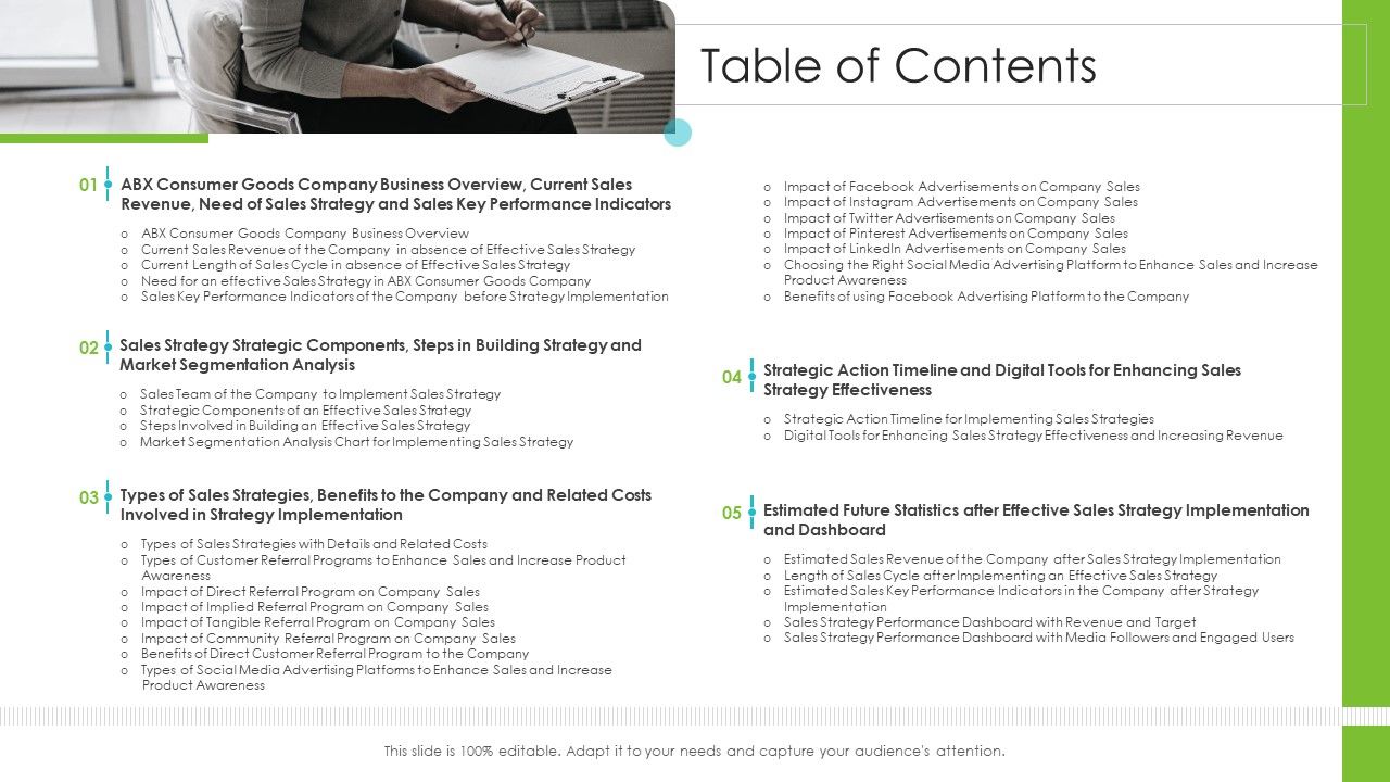 Tools_For_Improving_Sales_Plan_Effectiveness_Table_Of_Contents_Themes_PDF_Slide_1.jpg