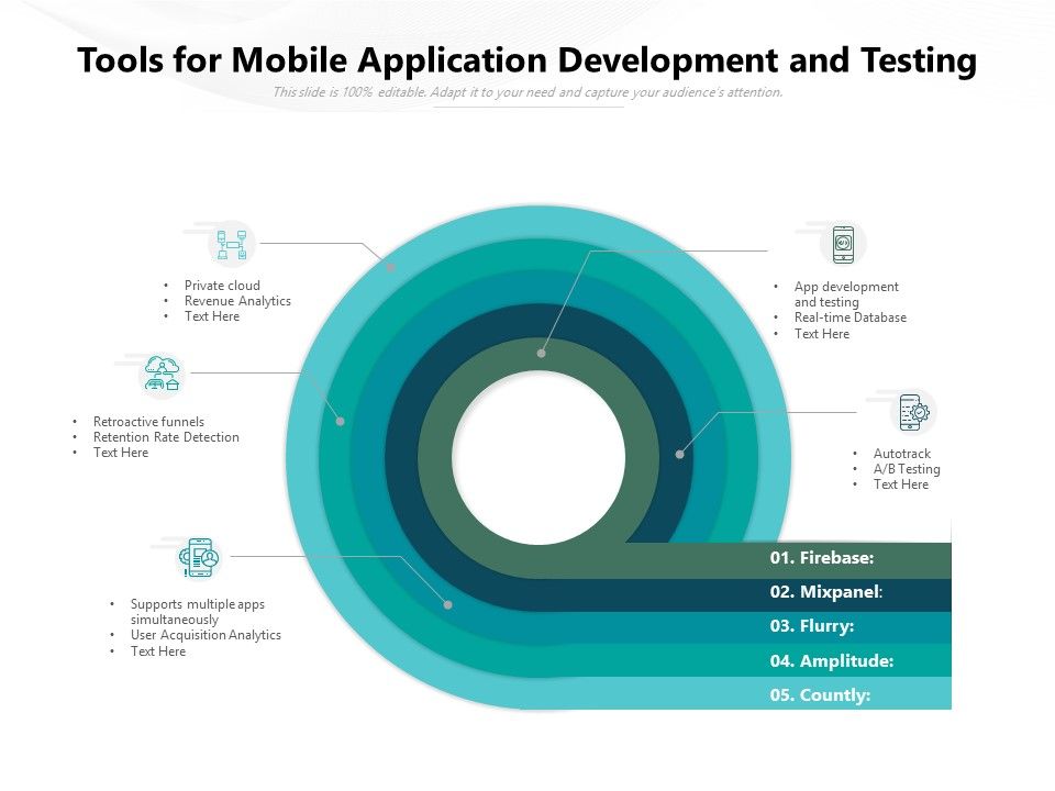 Tools_For_Mobile_Application_Development_And_Testing_Ppt_PowerPoint_Presentation_Outline_Backgrounds_PDF_Slide_1.jpg