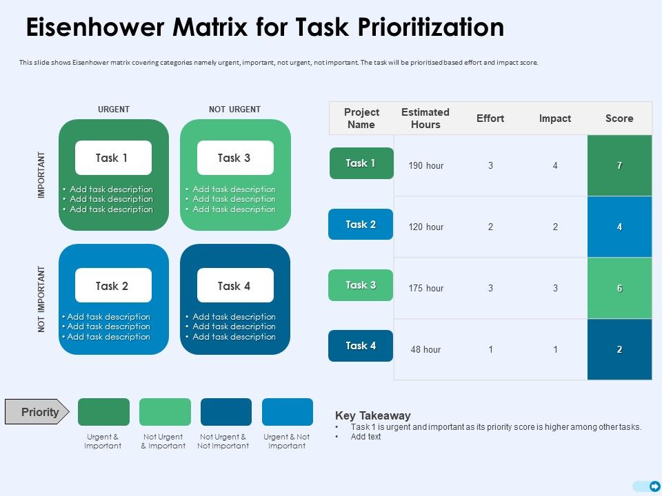 Tools_For_Prioritization_Eisenhower_Matrix_For_Task_Prioritization_Ppt_PowerPoint_Presentation_Layouts_Portrait_PDF_Slide_1.jpg
