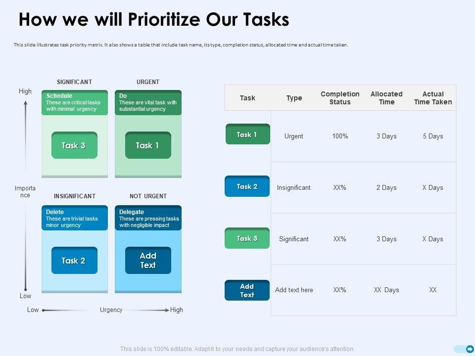 Tools_For_Prioritization_How_We_Will_Prioritize_Our_Tasks_Ppt_PowerPoint_Presentation_Portfolio_Show_PDF_Slide_1.jpg