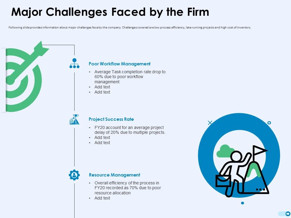 Tools_For_Prioritization_Major_Challenges_Faced_By_The_Firm_Ppt_PowerPoint_Presentation_Inspiration_Brochure_PDF_Slide_1.jpg