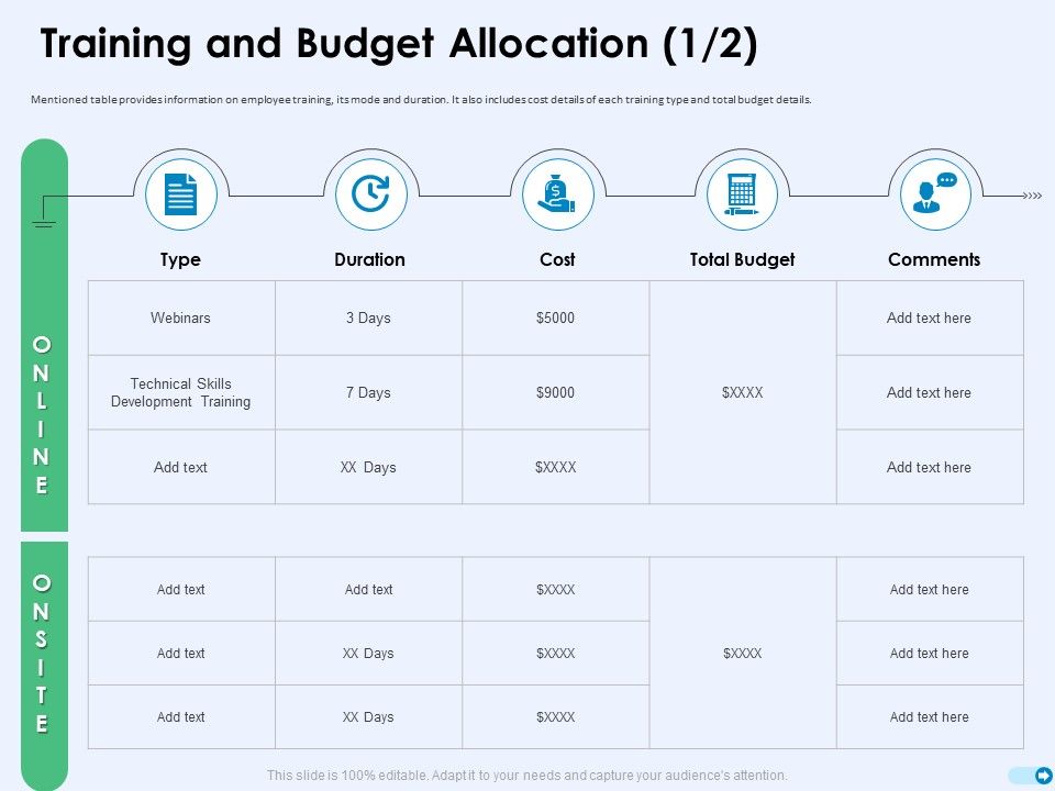 Tools_For_Prioritization_Training_And_Budget_Allocation_Ppt_PowerPoint_Presentation_Model_Layouts_PDF_Slide_1.jpg
