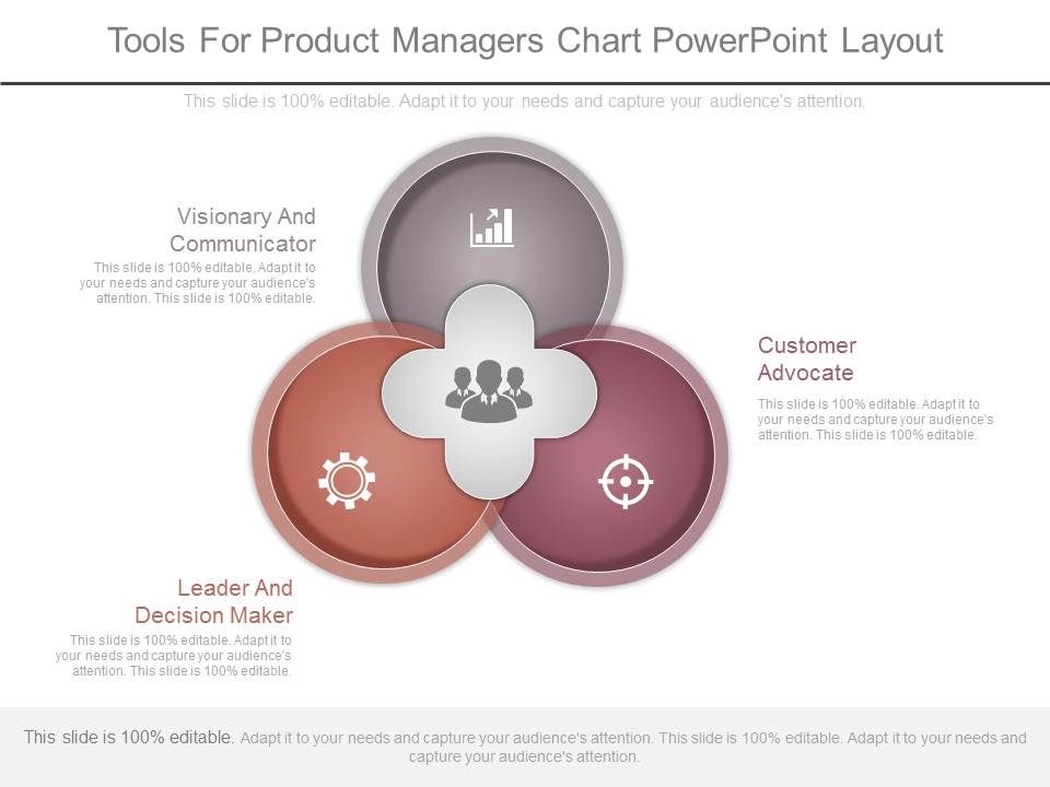 Tools_For_Product_Managers_Chart_Powerpoint_Layout_1.jpg