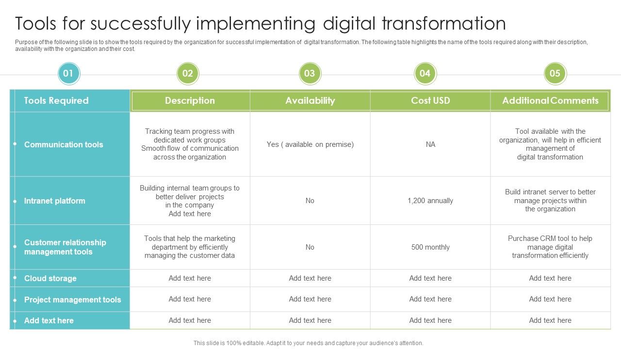 Tools_For_Successfully_Implementing_Digital_Transformation_Professional_PDF_Slide_1.jpg