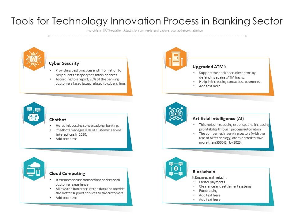 Tools_For_Technology_Innovation_Process_In_Banking_Sector_Ppt_PowerPoint_Presentation_Show_Inspiration_PDF_Slide_1.jpg