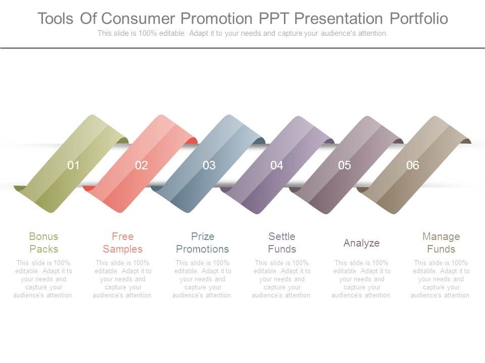 Tools_Of_Consumer_Promotion_Ppt_Presentation_Portfolio_1.jpg