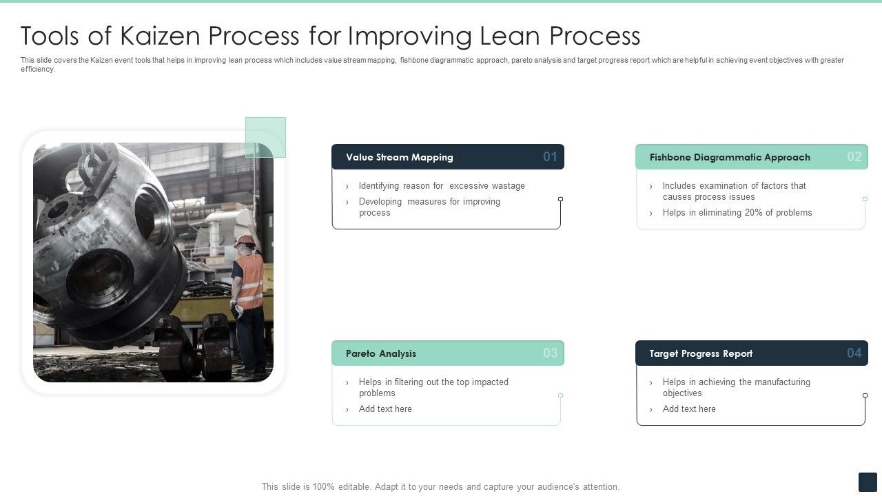 Tools_Of_Kaizen_Process_For_Improving_Lean_Process_Ppt_PowerPoint_Presentation_File_Clipart_PDF_Slide_1.jpg