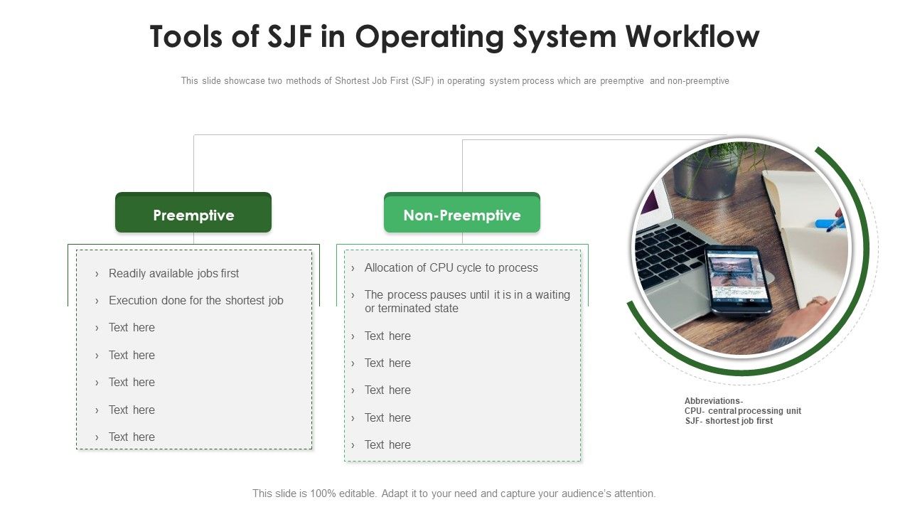 Tools_Of_SJF_In_Operating_System_Workflow_Ppt_PowerPoint_Presentation_File_Gallery_PDF_Slide_1.jpg