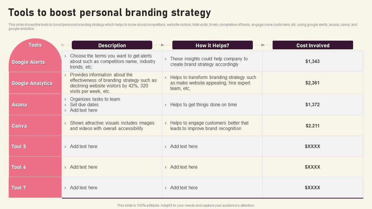 Tools_To_Boost_Personal_Branding_Strategy_Creating_Branding_Techniques_To_Increase_Brand_Awareness_Clipart_PDF_Slide_1.jpg