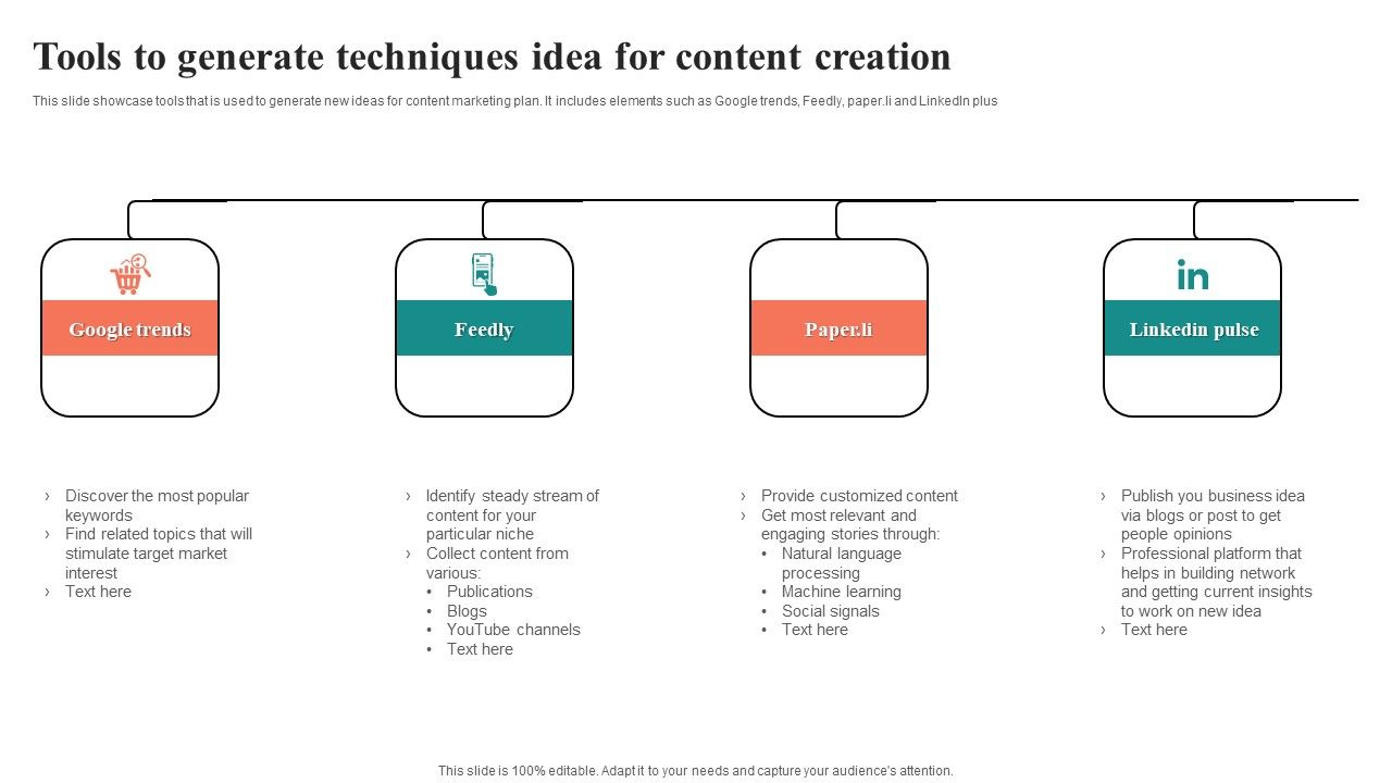 Tools_To_Generate_Techniques_Idea_For_Content_Creation_Microsoft_PDF_Slide_1.jpg