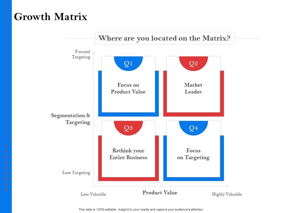 Tools_To_Identify_Market_Opportunities_For_Business_Growth_Growth_Matrix_Portrait_PDF_Slide_1.jpg