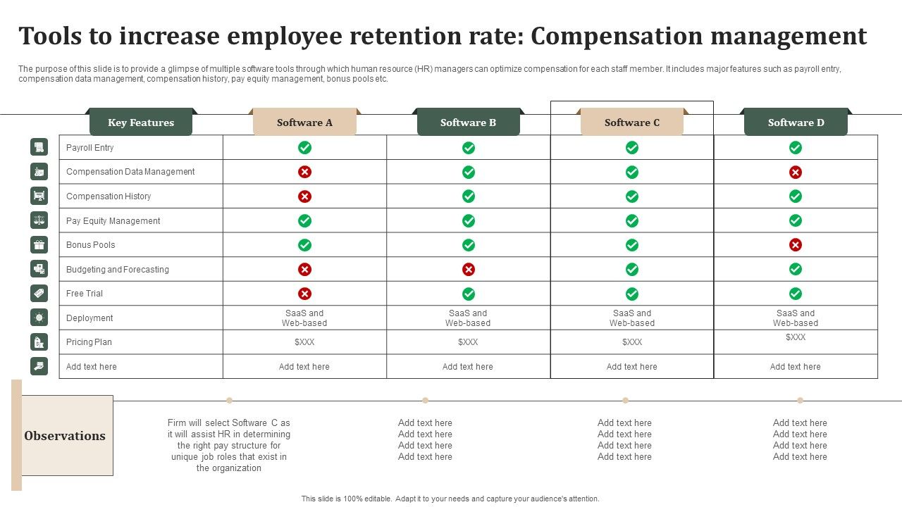 Tools_To_Increase_Employee_Retention_Rate_Compensation_Management_Sample_PDF_Slide_1.jpg