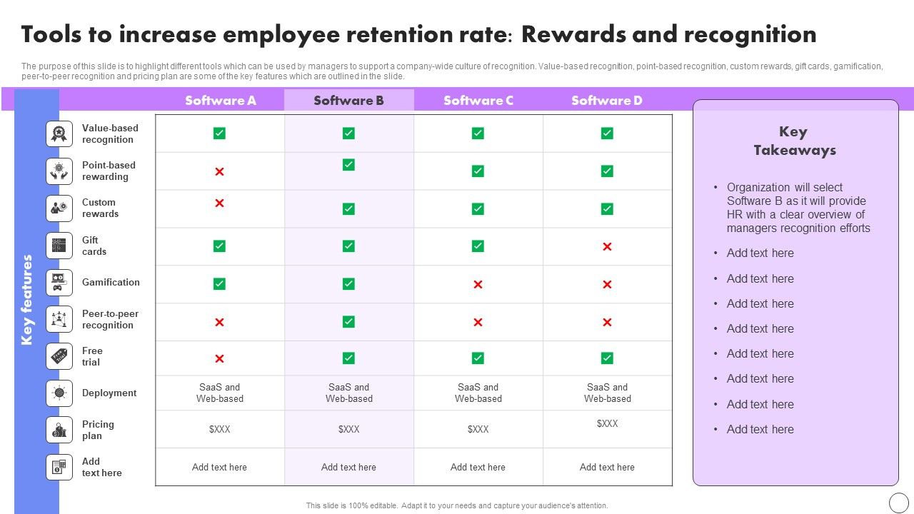 Tools_To_Increase_Employee_Retention_Rate_Rewards_And_Recognition_Formats_PDF_Slide_1.jpg