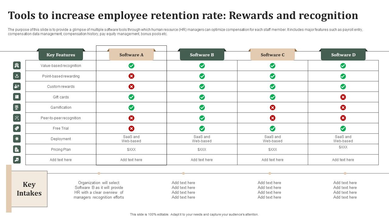 Tools_To_Increase_Employee_Retention_Rate_Rewards_And_Recognition_Template_PDF_Slide_1.jpg