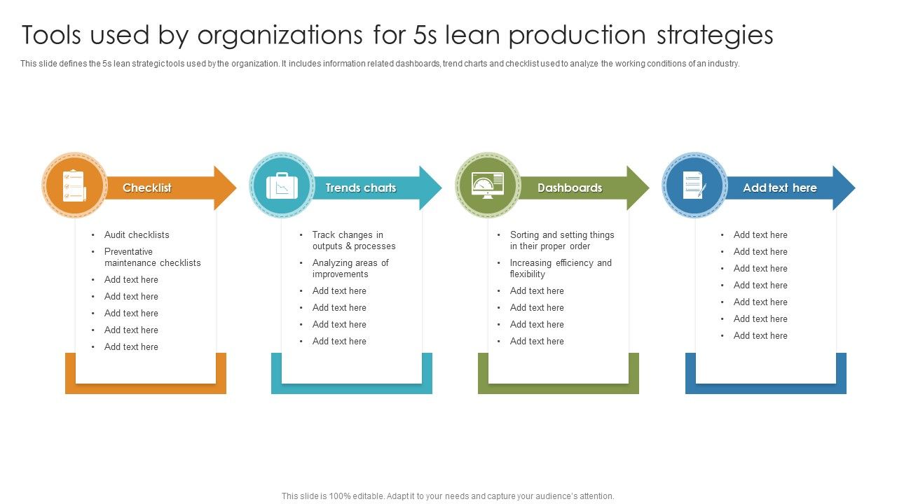 Tools_Used_By_Organizations_For_5S_Lean_Production_Strategies_Ppt_Icon_Slides_PDF_Slide_1.jpg