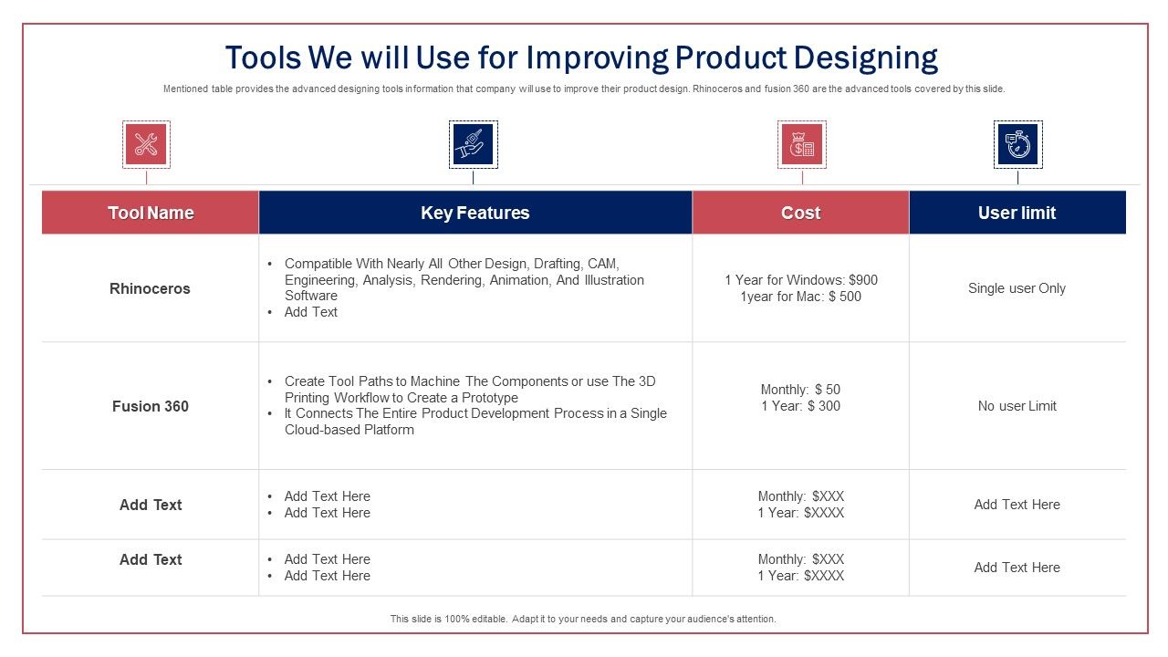 Tools_We_Will_Use_For_Improving_Product_Designing_Ppt_Professional_Gridlines_PDF_Slide_1.jpg