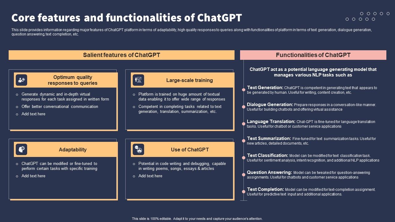 Top_10_Revolutionary_Solutions_For_Everything_Core_Features_And_Functionalities_Of_Chatgpt_Brochure_PDF_Slide_1.jpg