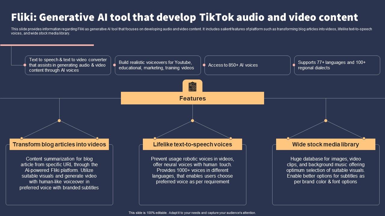 Top_10_Revolutionary_Solutions_For_Everything_Fliki_Generative_AI_Tool_That_Develop_Tiktok_Audio_And_Video_Content_Download_PDF_Slide_1.jpg