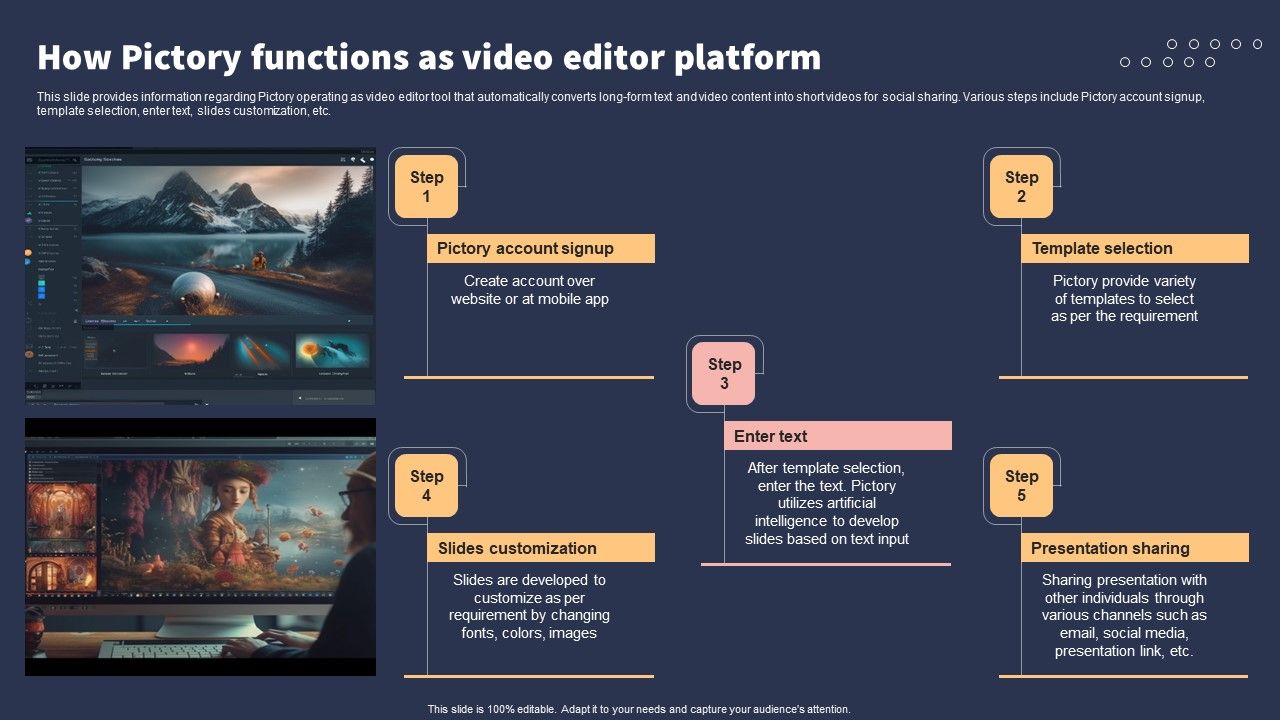 Top_10_Revolutionary_Solutions_For_Everything_How_Pictory_Functions_As_Video_Editor_Platform_Introduction_PDF_Slide_1.jpg