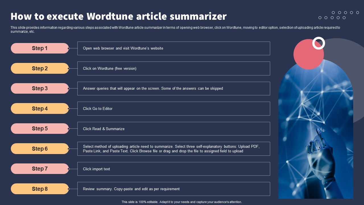 Top_10_Revolutionary_Solutions_For_Everything_How_To_Execute_Wordtune_Article_Summarizer_Template_PDF_Slide_1.jpg