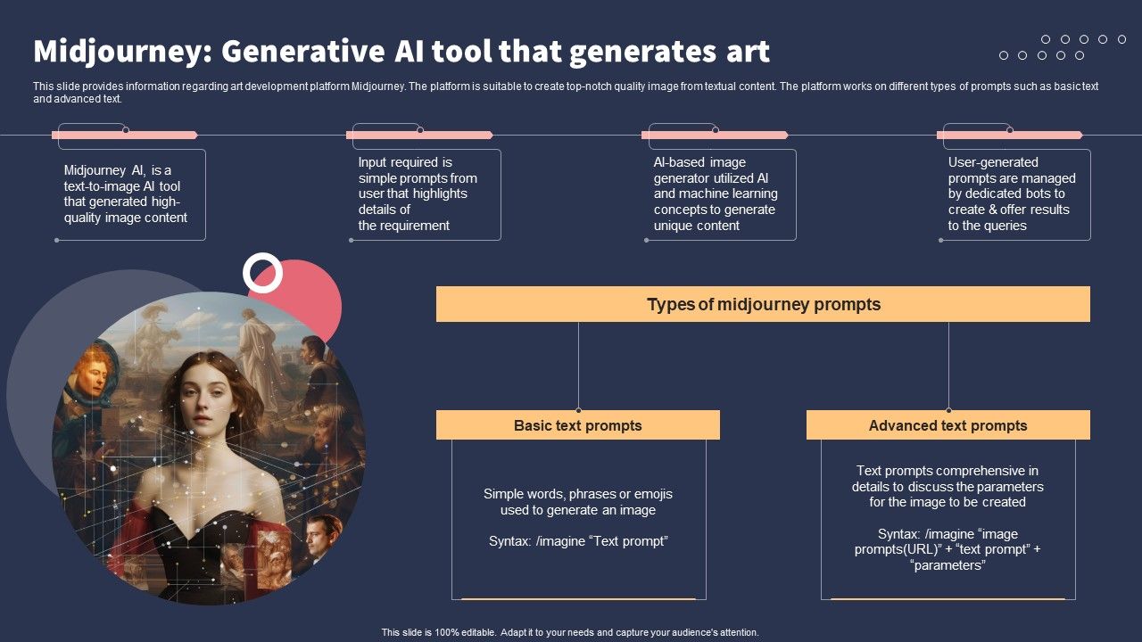 Top_10_Revolutionary_Solutions_For_Everything_Midjourney_Generative_AI_Tool_That_Generates_Art_Sample_PDF_Slide_1.jpg