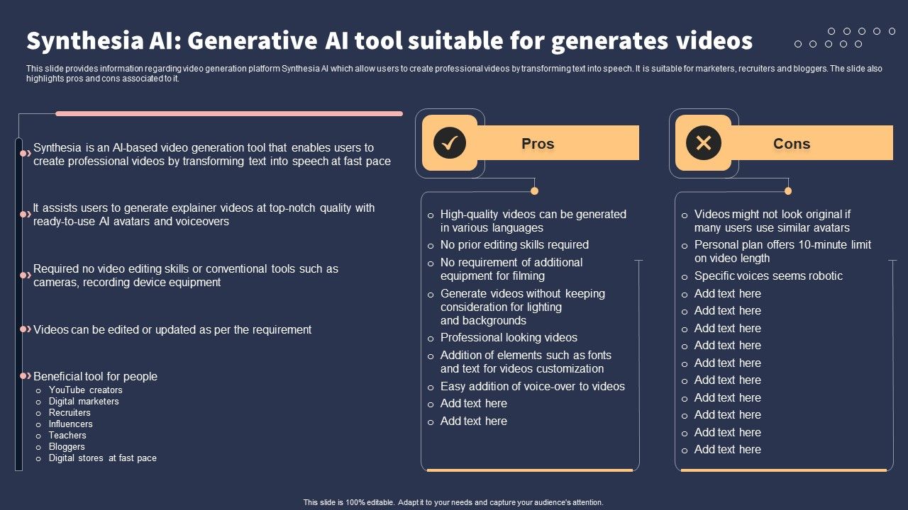 Top_10_Revolutionary_Solutions_For_Everything_Synthesia_AI_Generative_AI_Tool_Suitable_For_Generates_Videos_Portrait_PDF_Slide_1.jpg