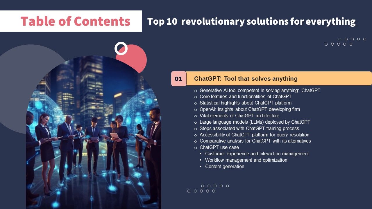Top_10_Revolutionary_Solutions_For_Everything_Table_Of_Contents_Summary_PDF_Slide_1.jpg