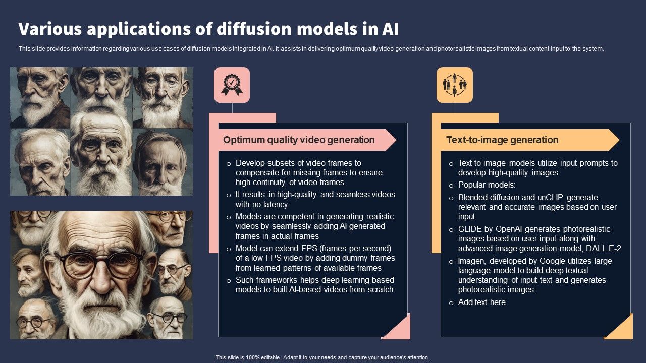 Top_10_Revolutionary_Solutions_For_Everything_Various_Applications_Of_Diffusion_Models_In_AI_Topics_PDF_Slide_1.jpg