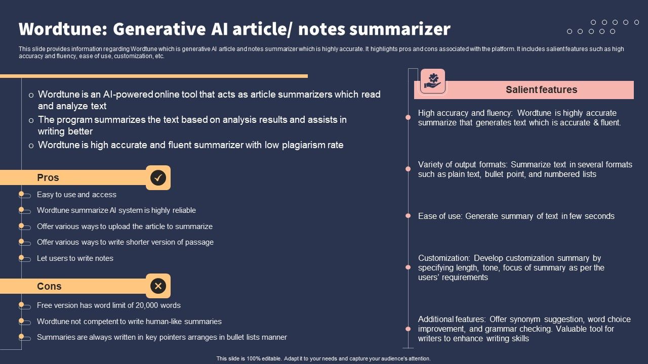 Top_10_Revolutionary_Solutions_For_Everything_Wordtune_Generative_AI_Article_Notes_Summarizer_Portrait_PDF_Slide_1.jpg