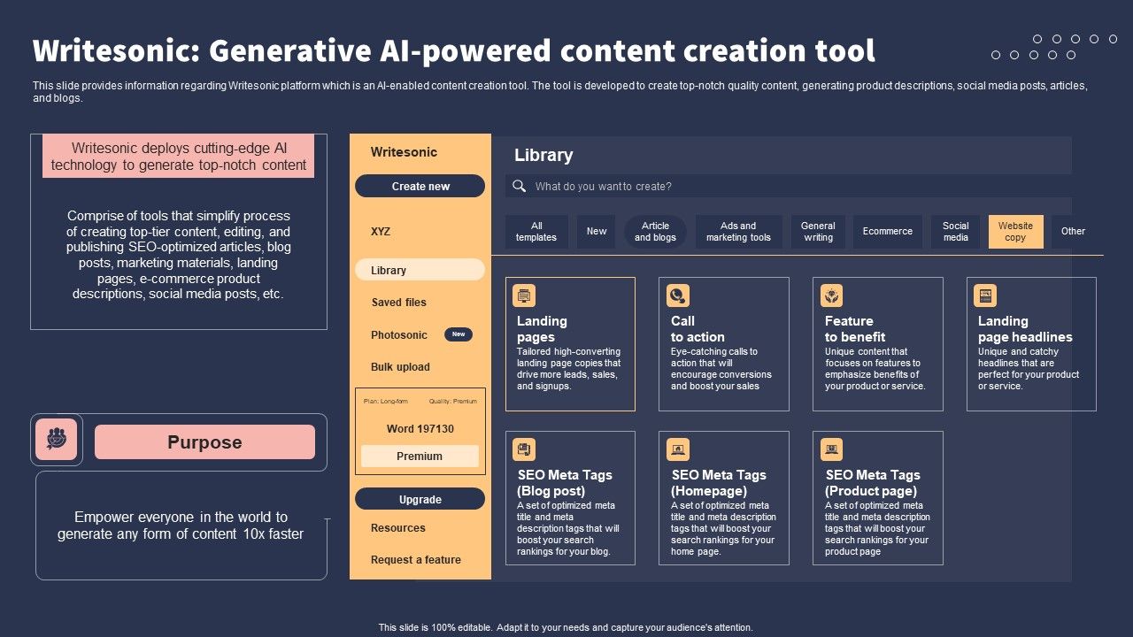Top_10_Revolutionary_Solutions_For_Everything_Writesonic_Generative_AI_Powered_Content_Creation_Tool_Inspiration_PDF_Slide_1.jpg