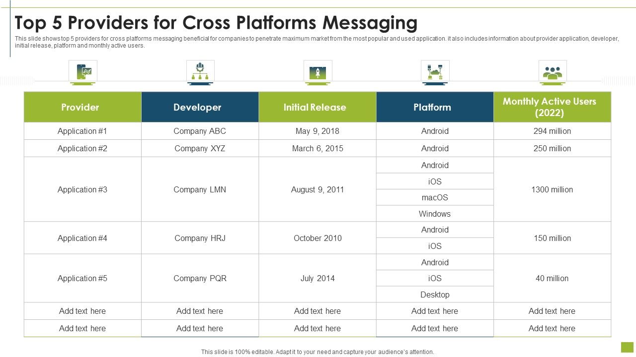 Top_5_Providers_For_Cross_Platforms_Messaging_Brochure_PDF_Slide_1.jpg