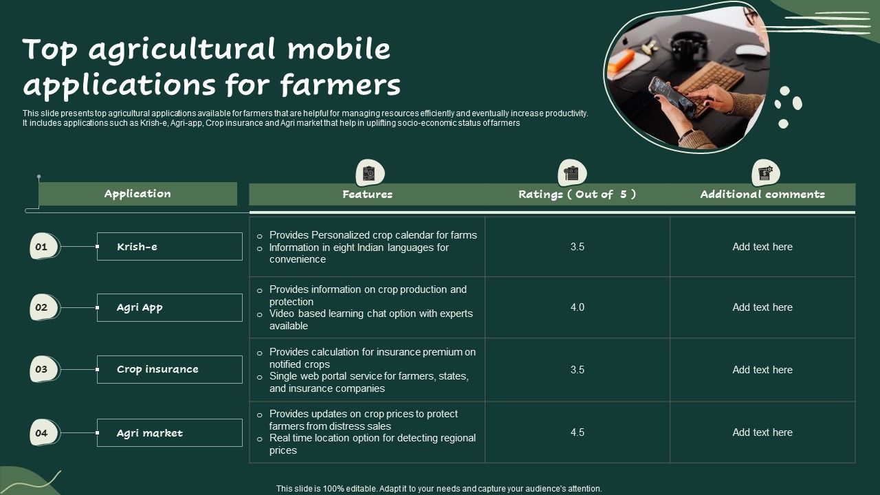 Top_Agricultural_Mobile_Applications_For_Farmers_Formats_PDF_Slide_1.jpg