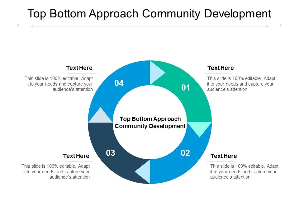 Top_Bottom_Approach_Community_Development_Ppt_PowerPoint_Presentation_File_Sample_Cpb_Pdf_Slide_1.jpg