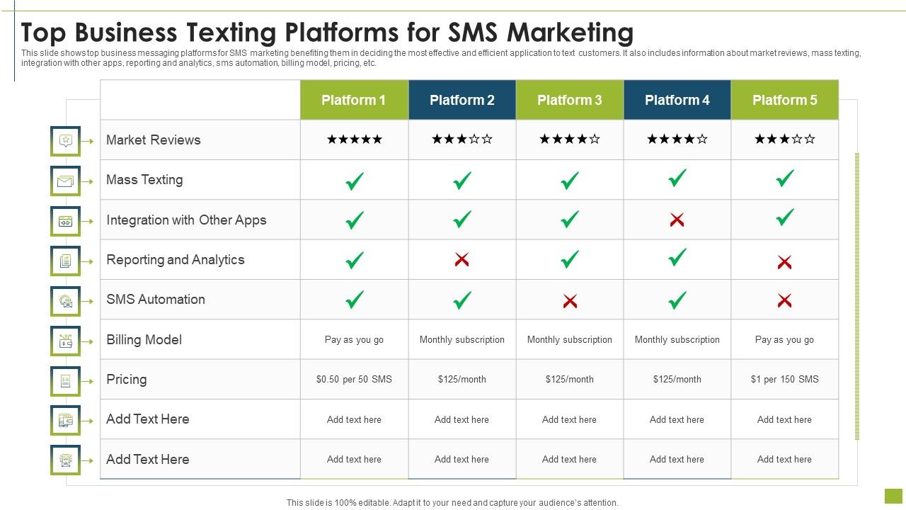 Top_Business_Texting_Platforms_For_SMS_Marketing_Professional_PDF_Slide_1.jpg