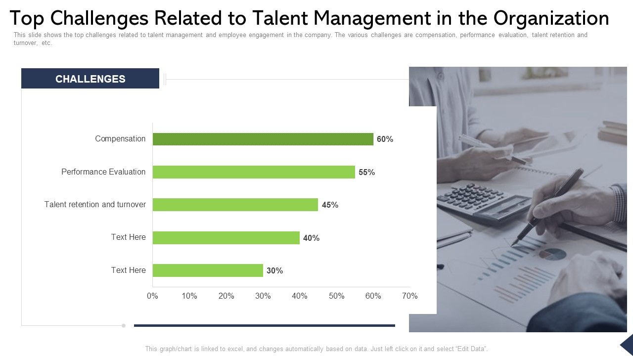 Top_Challenges_Related_To_Talent_Management_In_The_Organization_Ppt_Show_PDF_Slide_1.jpg