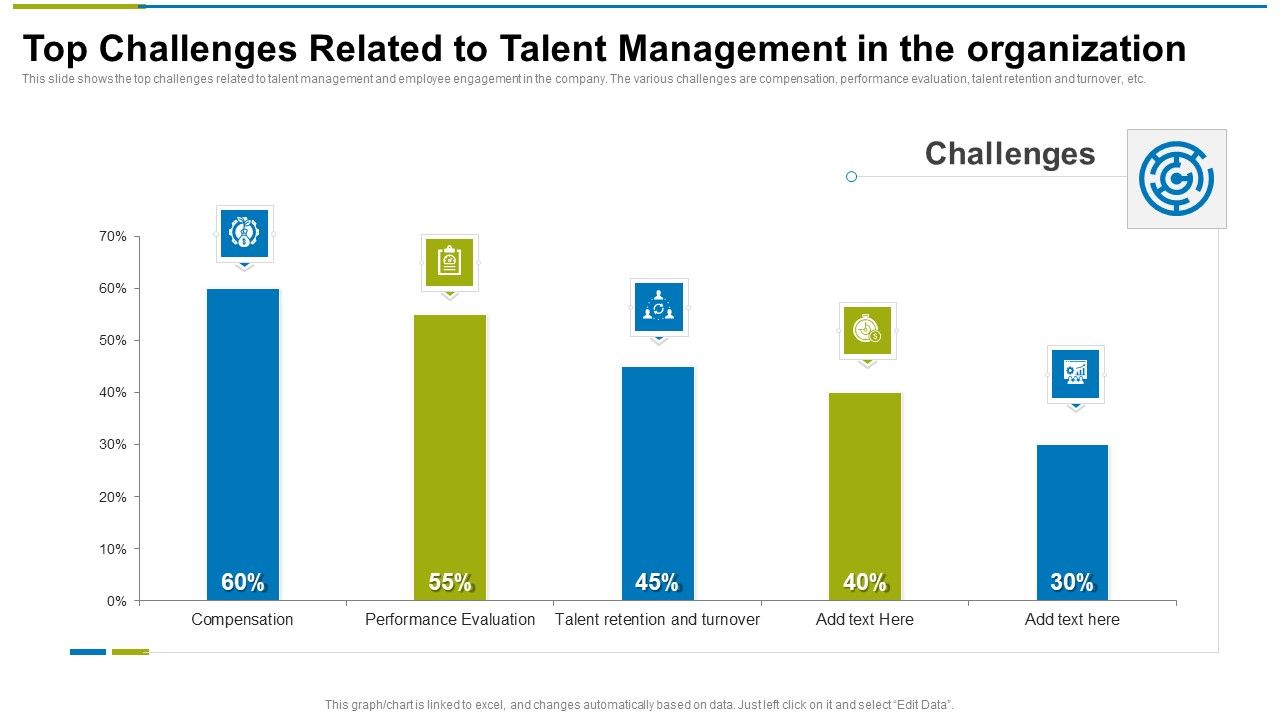 Top_Challenges_Related_To_Talent_Management_In_The_Organization_Ppt_Visual_Aids_Gallery_PDF_Slide_1.jpg