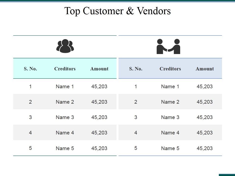 Top_Customer_And_Vendors_Ppt_PowerPoint_Presentation_Portfolio_Ideas_Slide_1.jpg
