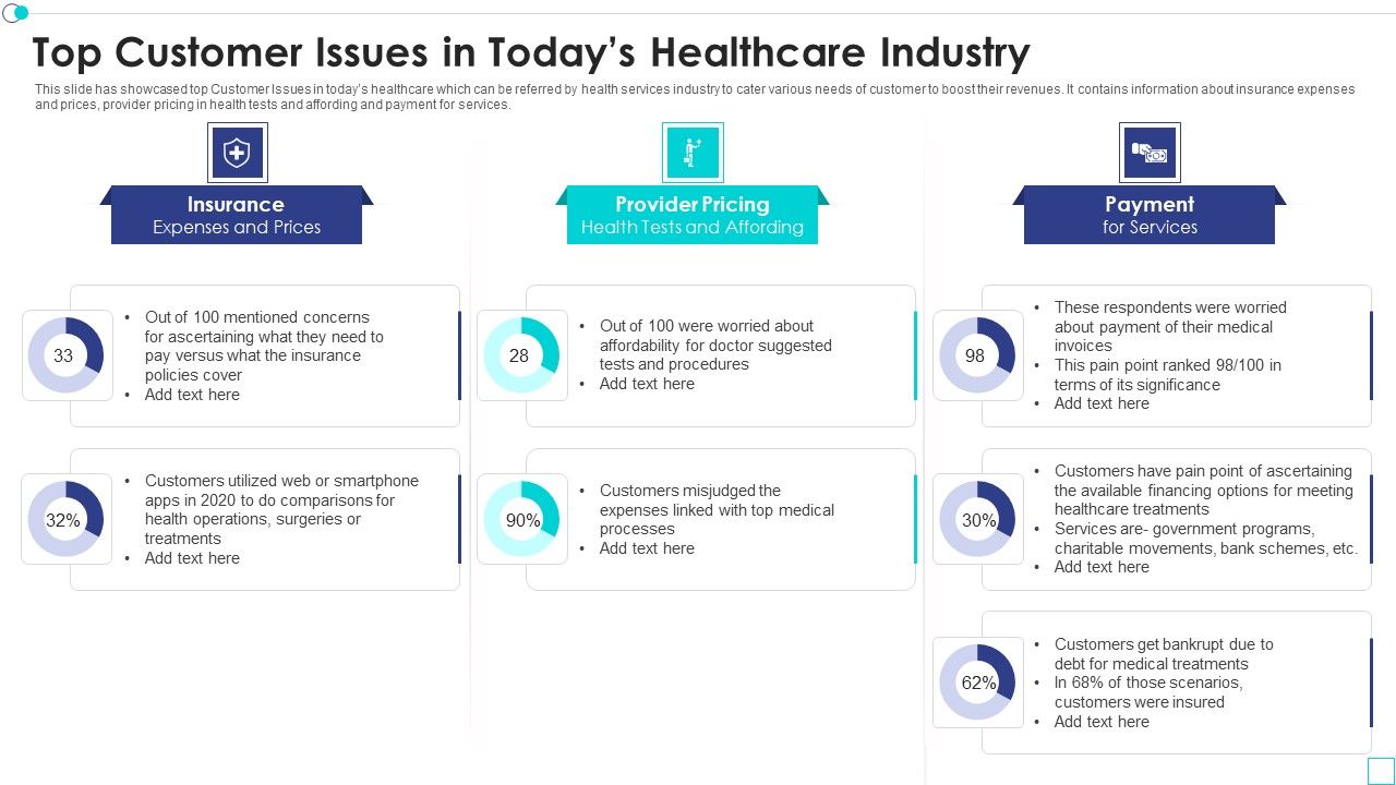 Top_Customer_Issues_In_Todays_Healthcare_Industry_Elements_PDF_Slide_1.jpg