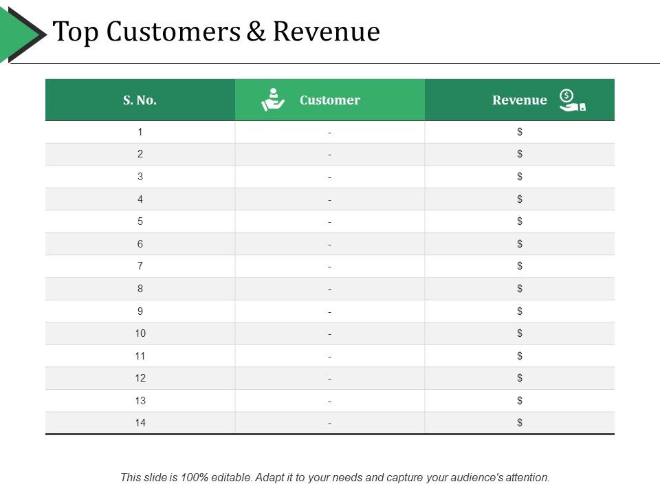 Top_Customers_And_Revenue_Ppt_PowerPoint_Presentation_Portfolio_Clipart_Images_Slide_1.jpg