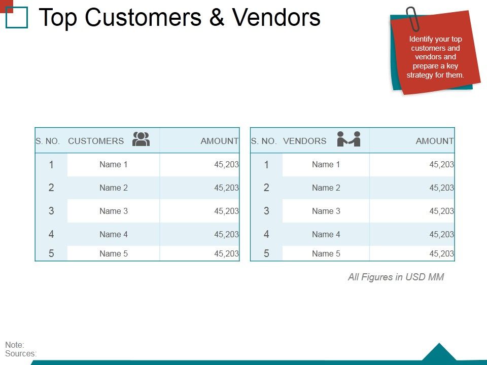 Top_Customers_And_Vendors_Ppt_PowerPoint_Presentation_Layouts_Shapes_Slide_1.jpg