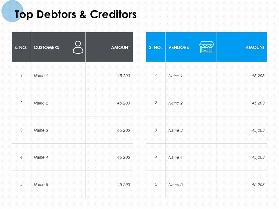 Top_Debtors_And_Creditors_Customers_Ppt_PowerPoint_Presentation_Ideas_Visuals_Slide_1.jpg