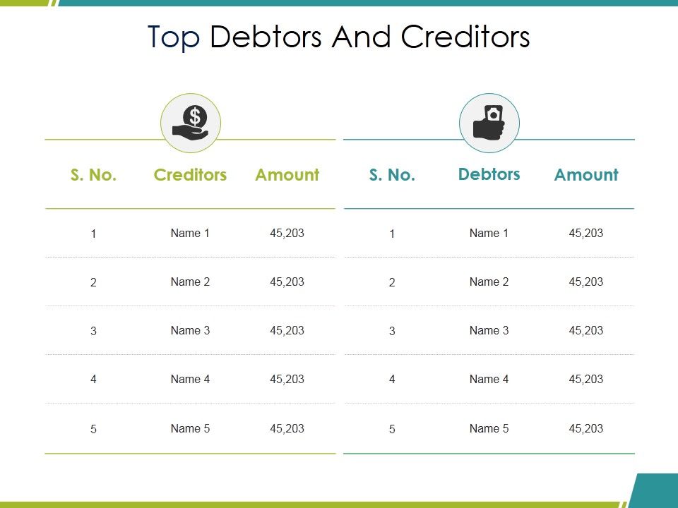 Top_Debtors_And_Creditors_Ppt_PowerPoint_Presentation_Portfolio_Images_Slide_1.jpg