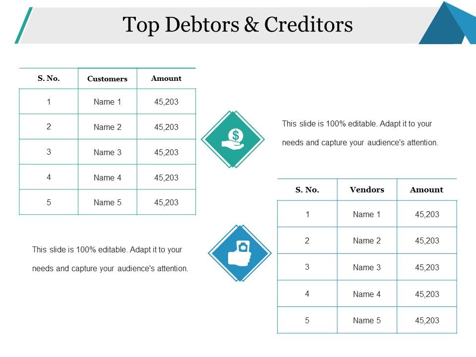 Top_Debtors_And_Creditors_Ppt_PowerPoint_Presentation_Show_Display_Slide_1.jpg