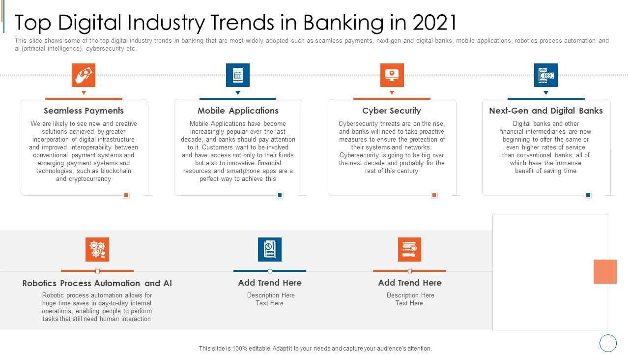 Top_Digital_Industry_Trends_In_Banking_In_2021_Ideas_PDF_Slide_1.jpg