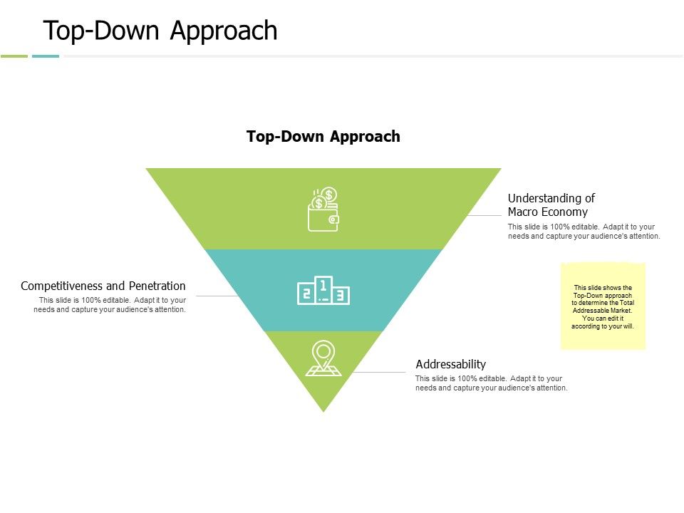 Top_Down_Approach_Economy_Ppt_PowerPoint_Presentation_Infographic_Template_Design_Ideas_Slide_1.jpg