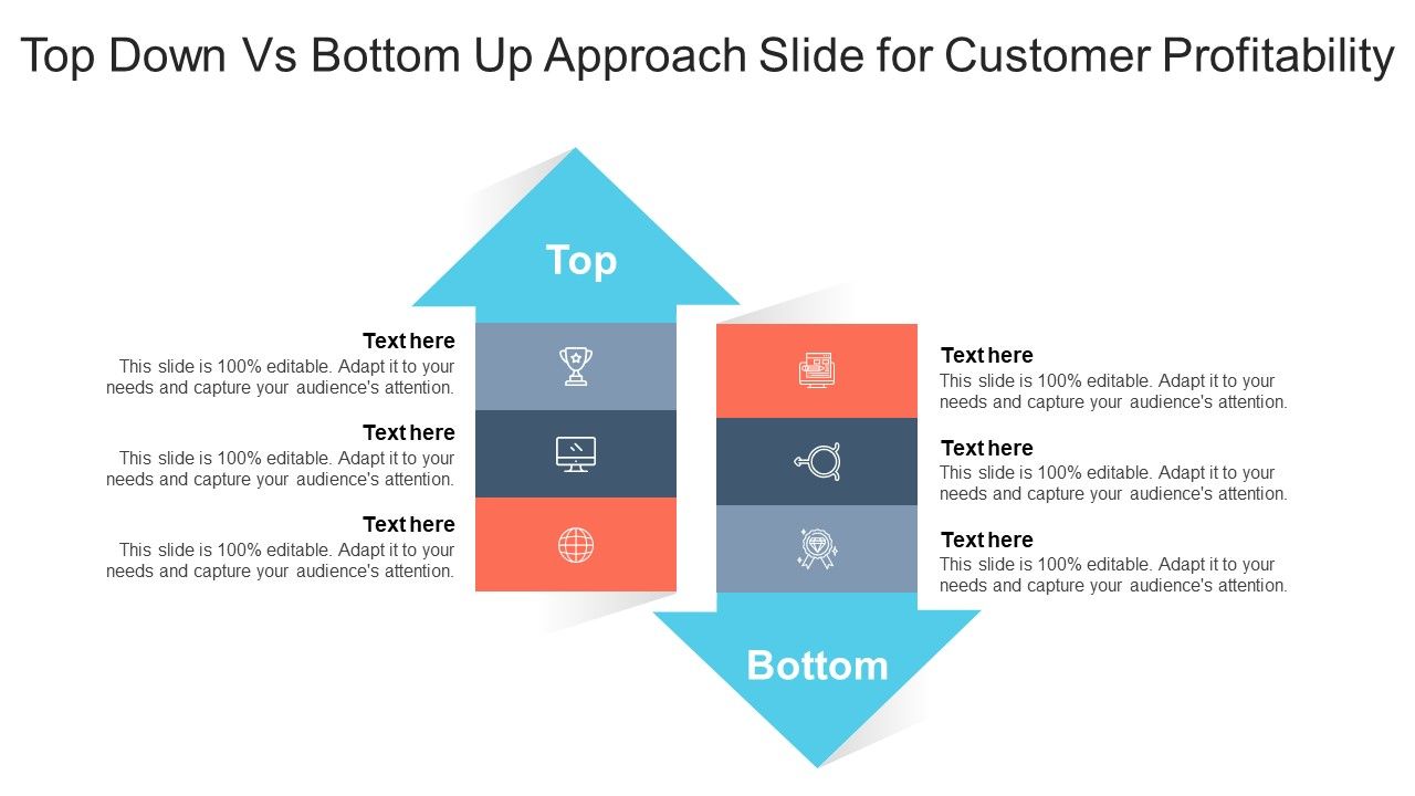 Top_Down_Vs_Bottom_Up_Approach_Slide_For_Customer_Profitability_Ppt_PowerPoint_Presentation_Show_Elements_PDF_Slide_1.jpg