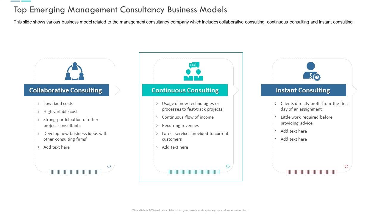Top_Emerging_Management_Consultancy_Business_Models_Brochure_PDF_Slide_1.jpg