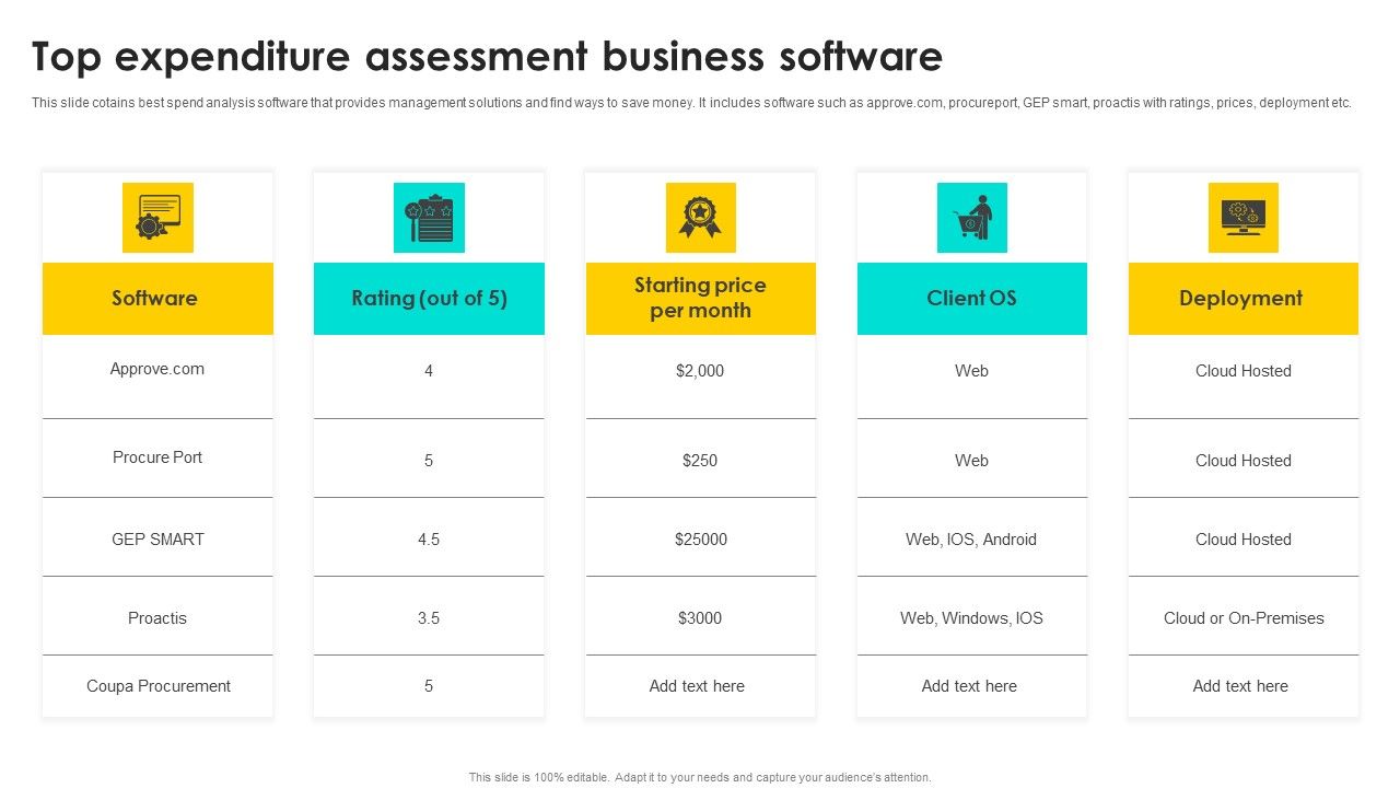 Top_Expenditure_Assessment_Business_Software_Guidelines_PDF_Slide_1.jpg